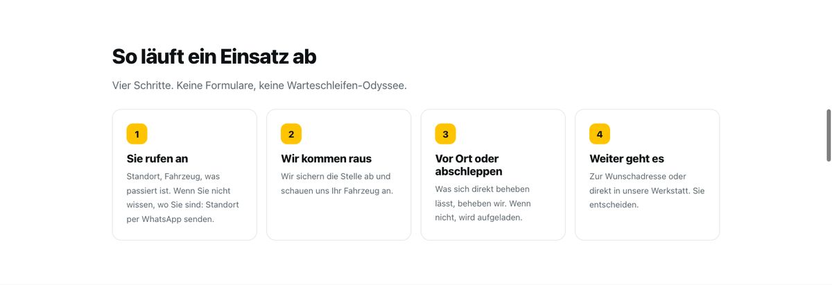 Screenshot einer Ablauf-Sektion mit vier nummerierten Schritten eines Abschleppdienst-Konzepts